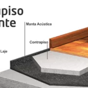 ASC07 – Post contrapiso flutuante 01