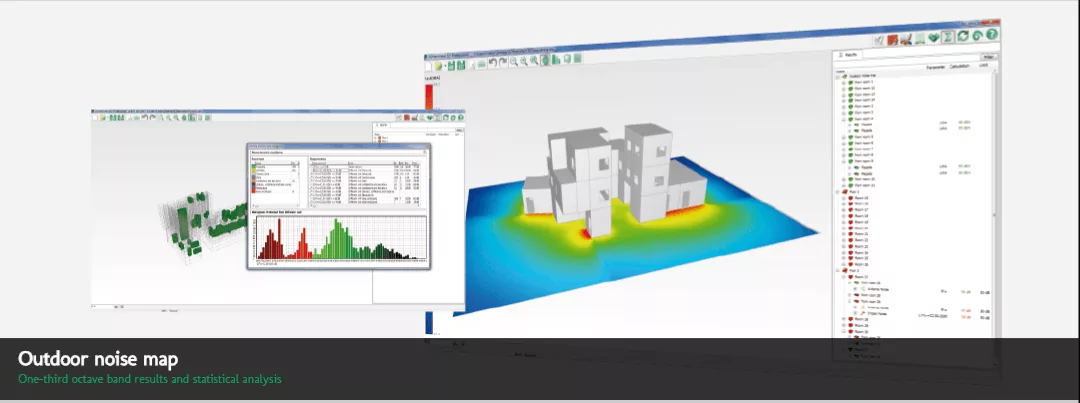 Mapa de Ruído ao Ar Livre